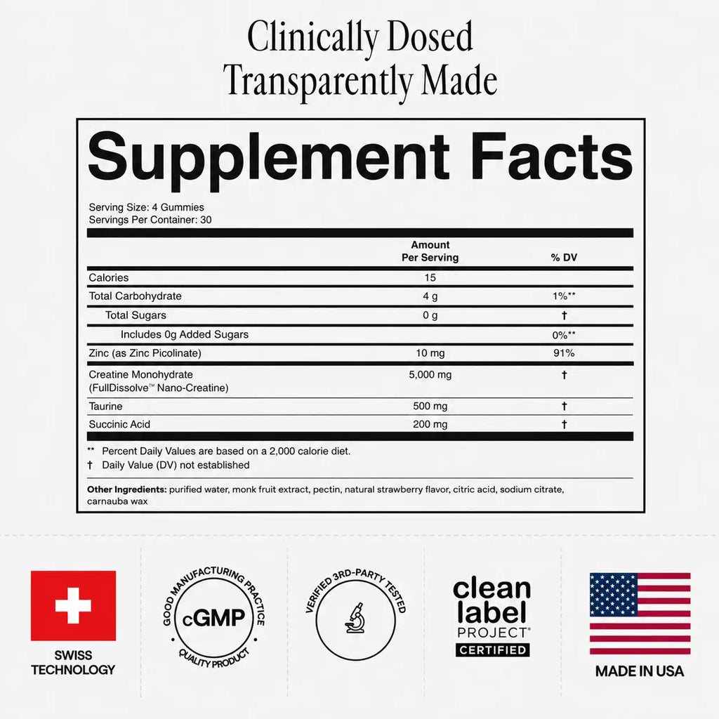 Arq8™ Creatine Monohydrate Gummies