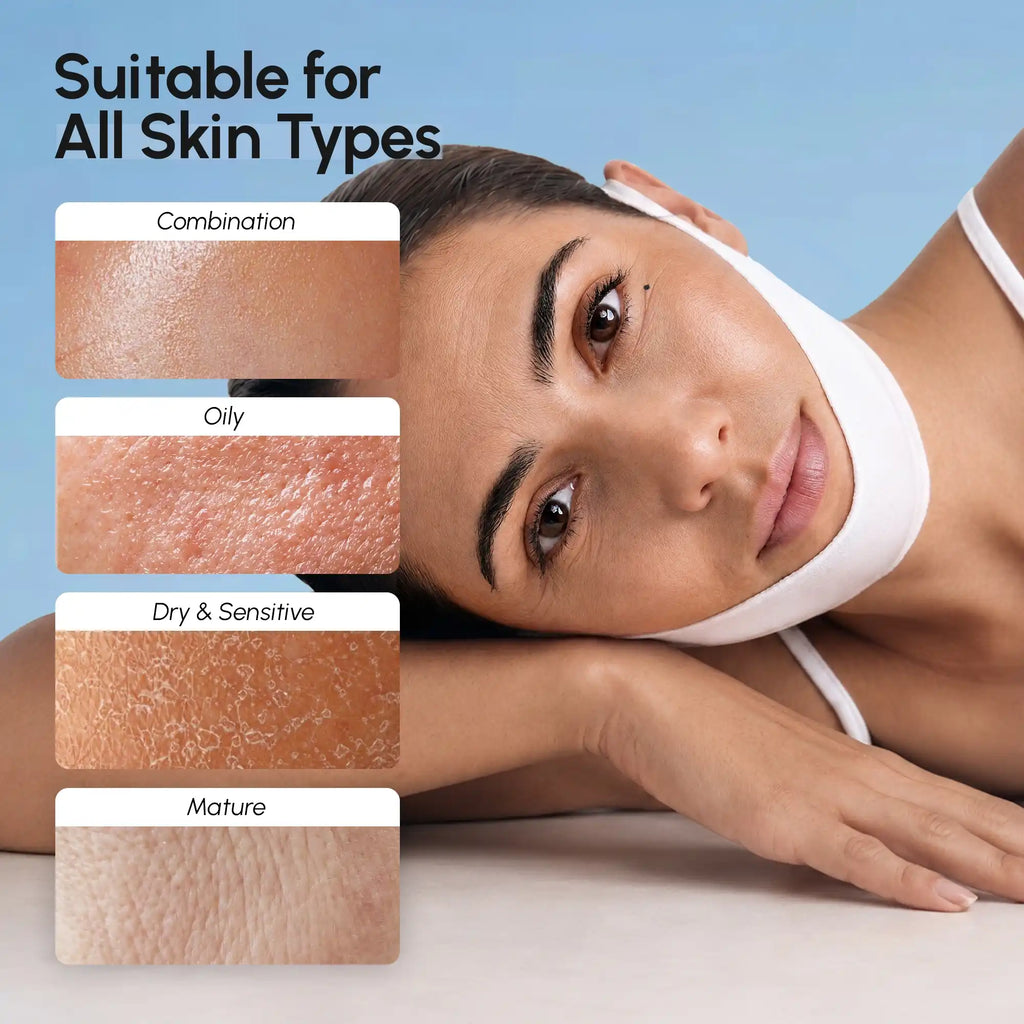 Retinol V-line Lifting Mask shown on a model wearing a white jaw wrap, with skin-type examples labeled at left.