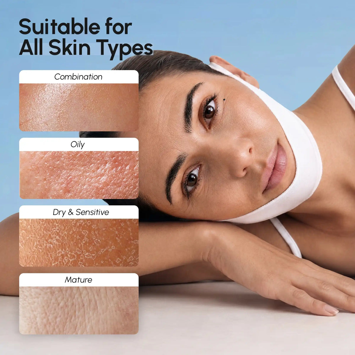Retinol V-line Lifting Mask shown on a model wearing a white jaw wrap, with skin-type examples labeled at left.