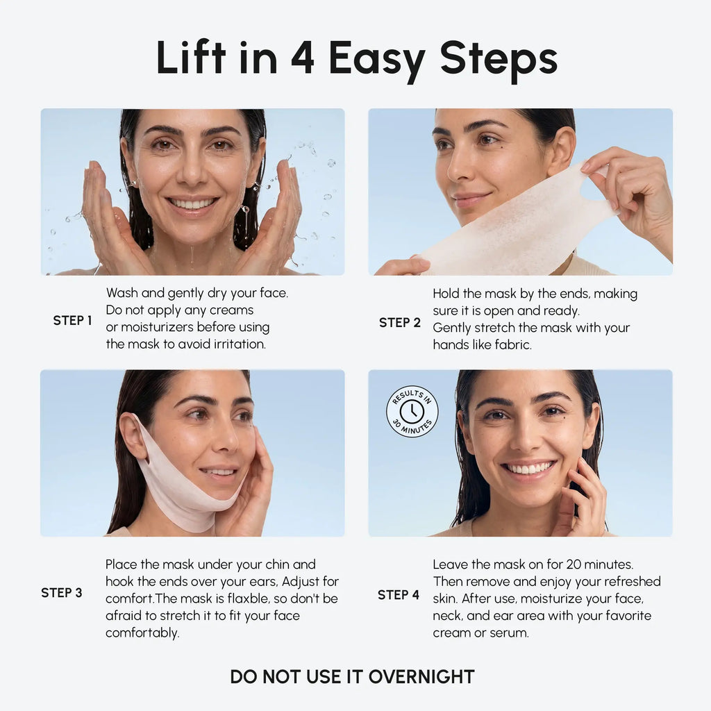 Four-step guide shows a woman fitting a mask under her chin for the Retinol V-line Lifting Mask.